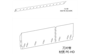 刀片帶